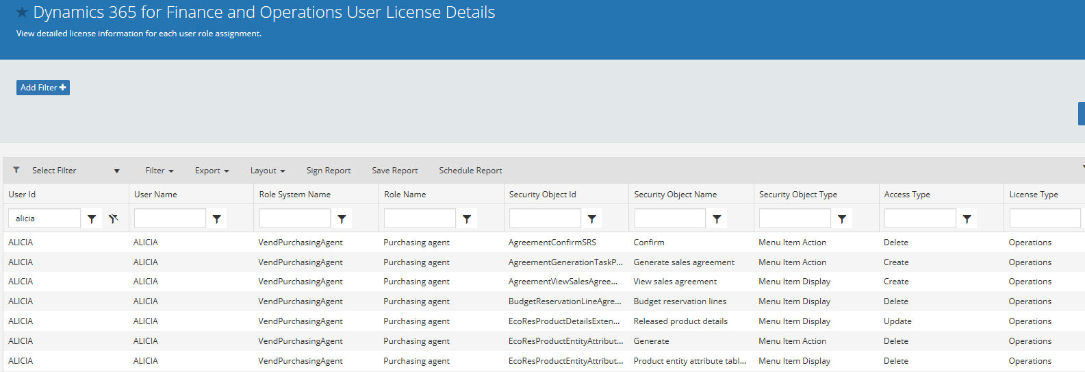 D365 user license details report in Fastpath