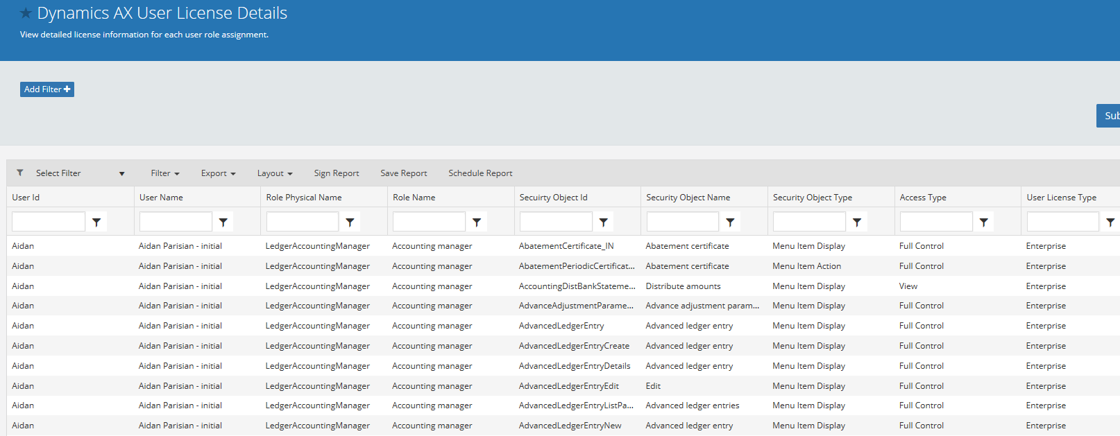 microsoft dynamics ax license cost