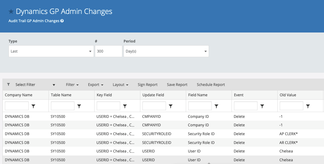 Administrator changes in Fastpath Assure