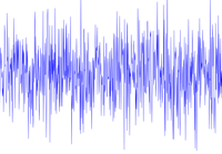 noise frequency
