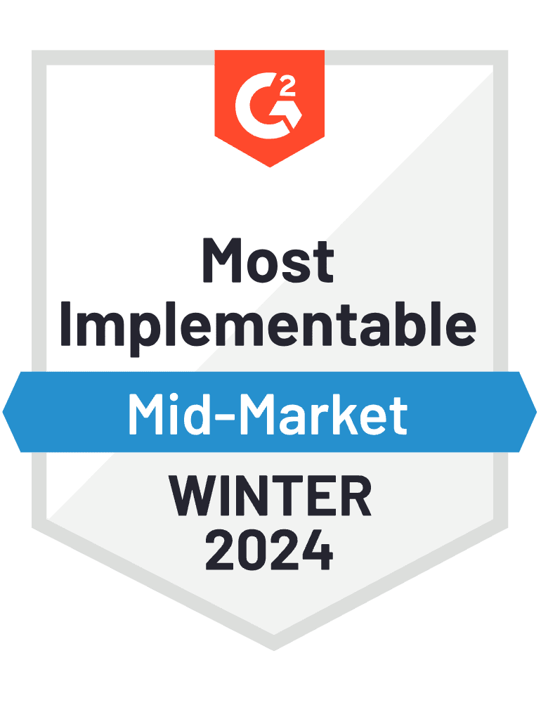 ITRiskManagement_MostImplementable_Mid-Market_Total