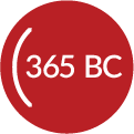 GRC Compliance & Security for D365BC by Fastpath