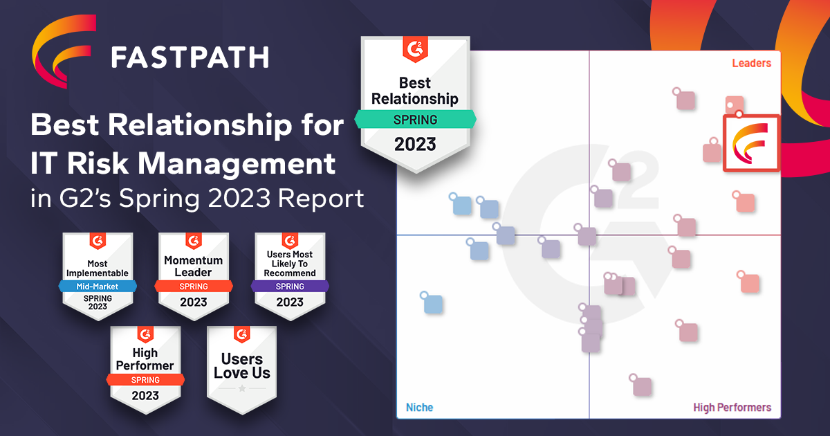 G2 Risk Management Report Spring 2023 | Fastpath #1